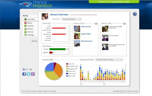 Minor Monitor 580x368 Minor Monitor Provides Parents With Robust Facebook Monitoring For Child Acccounts
