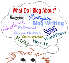 Graphic - Copyright by Lorelle VanFossen - What do I blog about when asked to guest blog