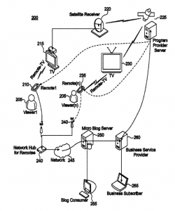 ibm-auto-blogging-media-patent