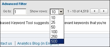 show-rows-keywords-ga