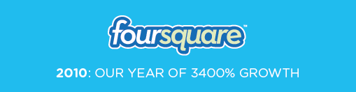 Foursquare Infographic Header
