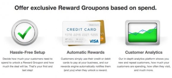 Groupon Rewards