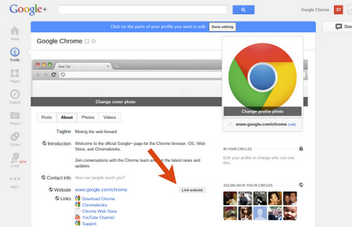 Google Plus Linking Websites