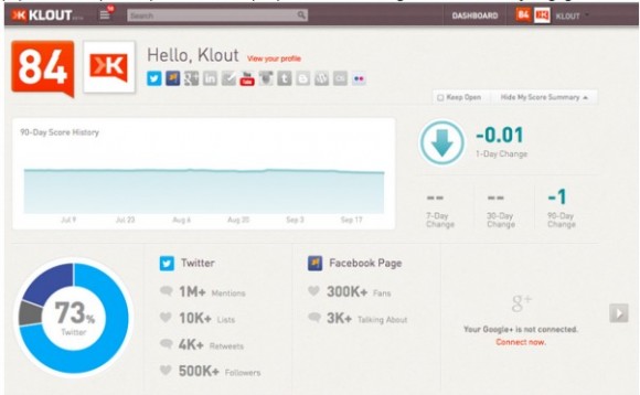 Klout Facebook Page