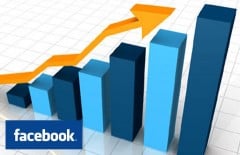 Facebook Revenue