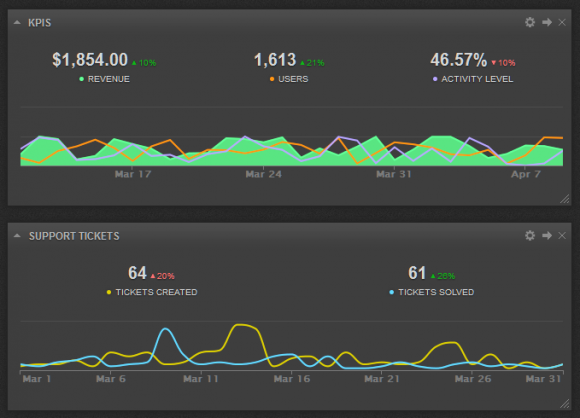 dashboard-startup