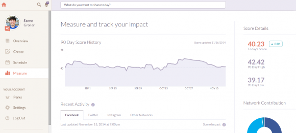Social media metrics like Klout can offer a quick look at social influence.