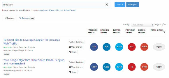 buzzsumo-domain