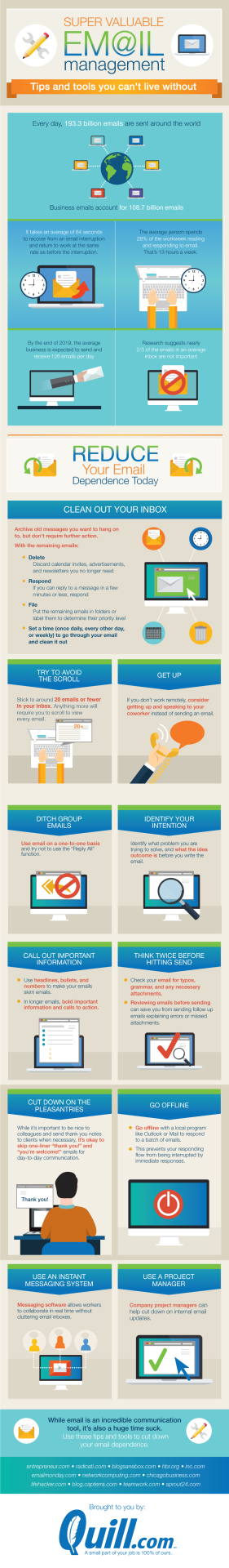 email management infographic