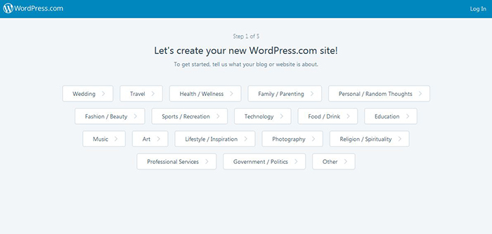 wordpress free blogging platform