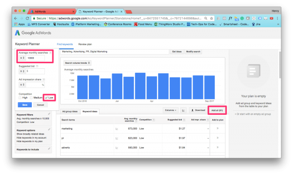 how to do keyword research