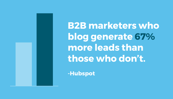 b2b blogging tips statistics