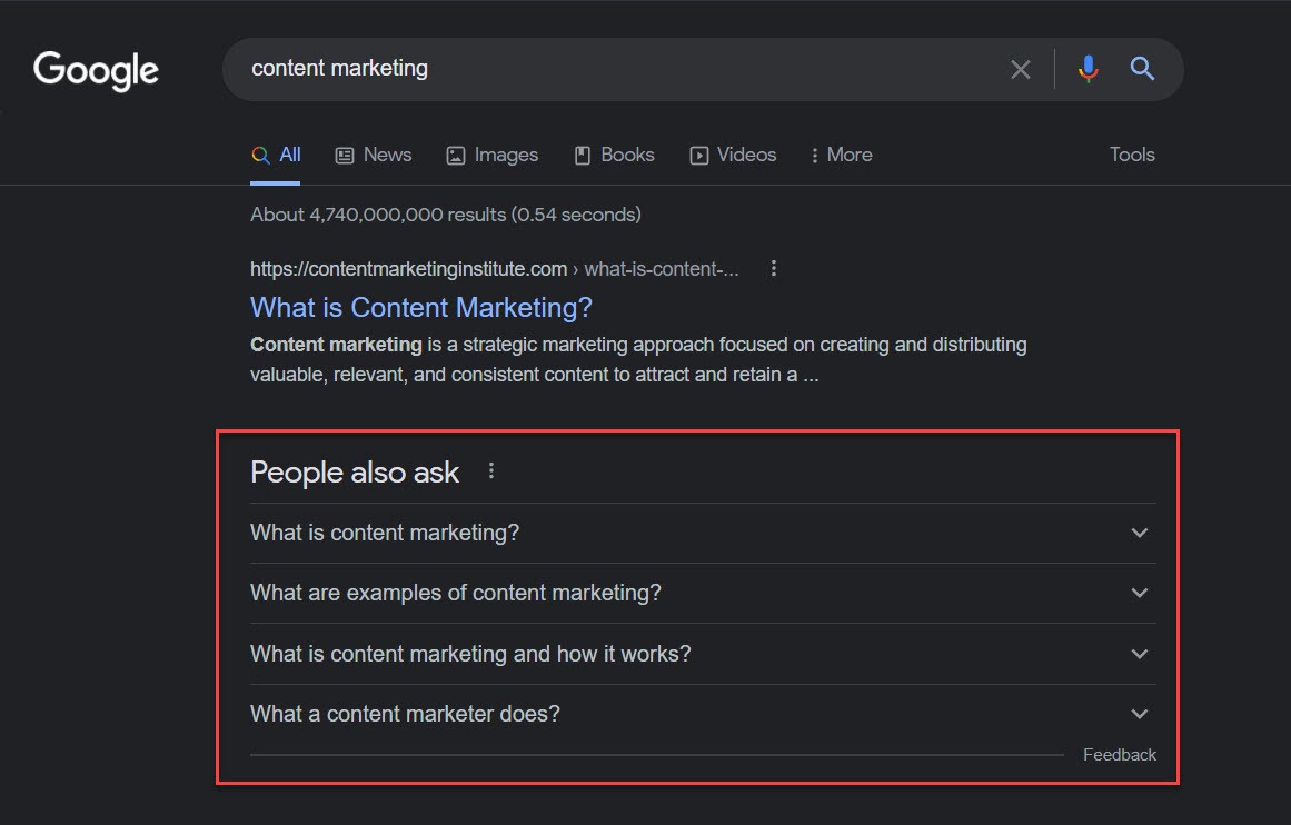 Google PAA content marketing